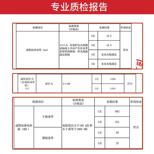 强人安全鞋男防砸防穿刺工作鞋防风沙透气牛皮劳保鞋 X24029 黑色 42