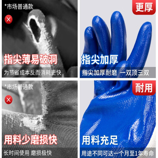 Hongquan labor protection gloves wear-resistant auto repair construction site factory anti-slip protection thickened industrial nylon dipped wholesale 24 pieces nitrile rubber market thin model light industry use M