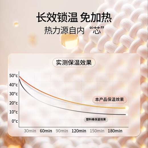 格威奈充气浴缸泡澡桶成人家用折叠浴桶婴儿童洗澡游泳桶加大可外接汗蒸 1.4m加高【2L汗蒸机+瑶浴】蓝色