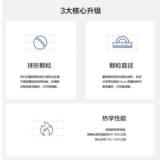 彩格适用兄弟mfc7340墨粉7450 tn2115 hl2140 dcp7030打印机碳粉7040 6支装