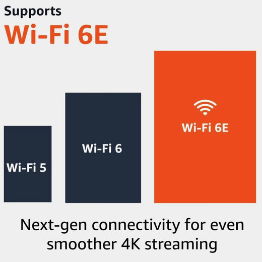 亚马逊2023Amazon fire tv stick 4K max二代16G杜比电视盒子网络机顶盒 2023max 16G全新无指导小白勿拍 全新原封代激活指导（拆封不退）