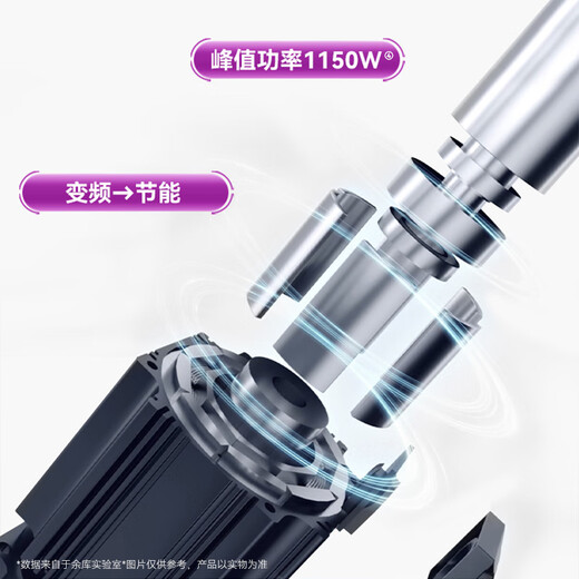 Yuku S6Pro fully loaded garbage disposer fully automatic water inlet household kitchen waste food sink grinder upgraded model S9Pro cloud white fully loaded