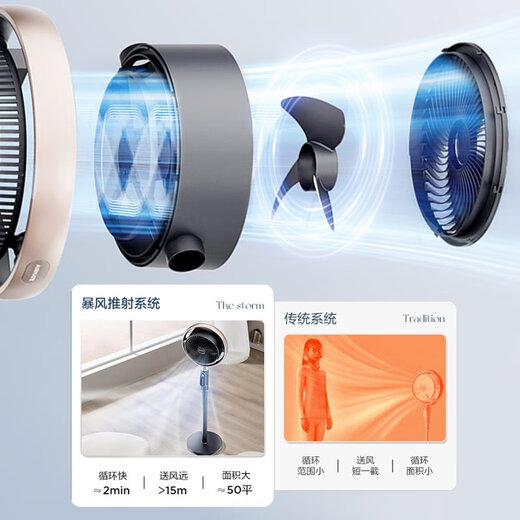 AIRMATE's new supreme version circulation fan, 0 noise, golden ring electric fan, three-way voice remote control, touch floor fan, negative ion purification filter, antibacterial blade fan FA18-SRDI121, intelligent remote control circulation purification