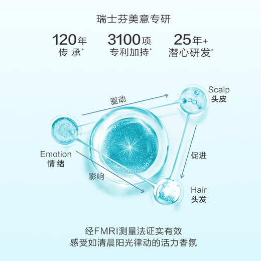 JD.com Ölkontrolle Vitalität Männermorgen Rhythmischer Duft Shampoo 500 ml Linderung Juckreiz und Entfernen Sie Öl für lange Zeit und hinterlassen Sie Duft, erfrischend und sanft