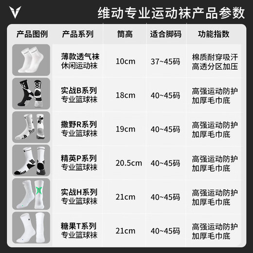 Vision basketball socks sweat-absorbing and non-slip towel bottom sports socks for men and women stockings mid-tube breathable anti-wear and pressurized 3 pairs R
