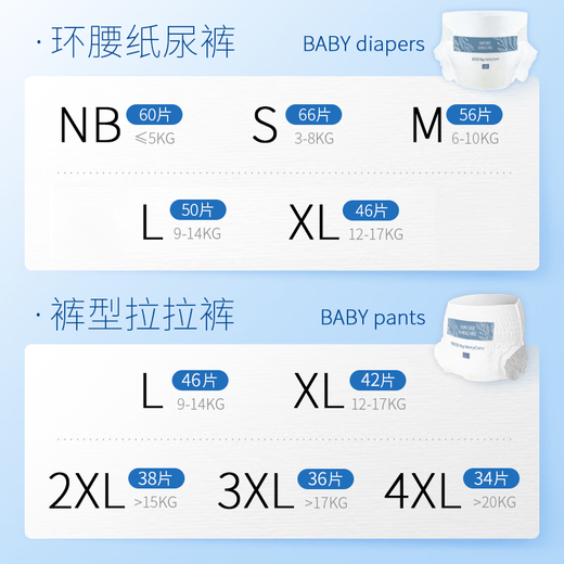尼塔 婴儿成长裤XXL38片(＞15kg)极光系列拉拉裤宝宝学步裤尿裤尿不湿