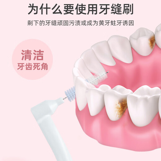 Xiaolu Mama L-shaped interdental brush ssss*20 pack, ultra-fine interdental brush for cleaning teeth, directly hitting deep tartar interdental brush