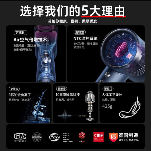 National 3C certification丨4.5 billion negative ion hair care Leafless high-speed hair dryer for hair home hair care High-power non-damaging constant temperature hair dryer Huaqiangbei Classic Mori Purple Billion-level moisturizing negative ions丨Constant temperature hair care丨Quickly dry hair 2025 new style丨Top version 1 1 version 1.8 meters long gift box
