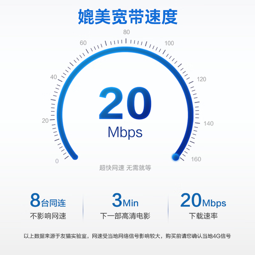 友猫随身wifi【0月租 0押金】MU681可移动无线wifi免插卡便携式4G上网卡随行网络通用流量宝2024款不限 【顶配Pro】+旅行充电仓【超长续航更省心】 友猫4G旗舰【赠流量】