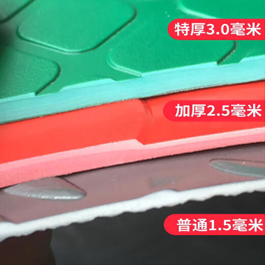 Junliu thickened and wear-resistant private garage floor mat PVC non-slip mat plastic entrance waterproof rubber door mat corridor stairs cooked rubber gray man 0.9 meters width 1 meter length How many meters do you need to take, the whole roll