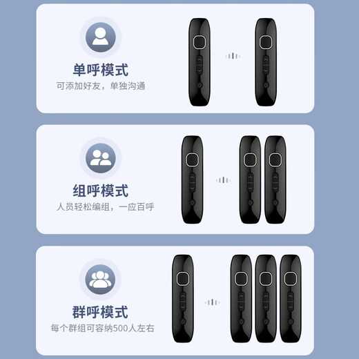 UNIKOO intercom long-distance mini mini ear-hook intercom beauty salon restaurant hotel 4S outdoor Bluetooth intercom NET/T2