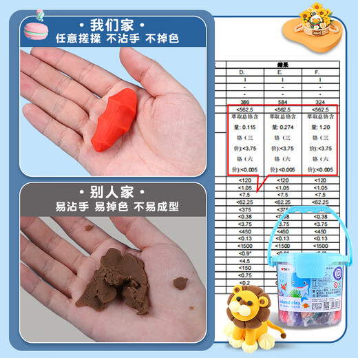 晨光（M&G）彩泥AKE04483橡皮泥安全无毒儿童幼儿园彩泥小学生DIY手工用品彩泥黏土送模具蓝色桶装24色