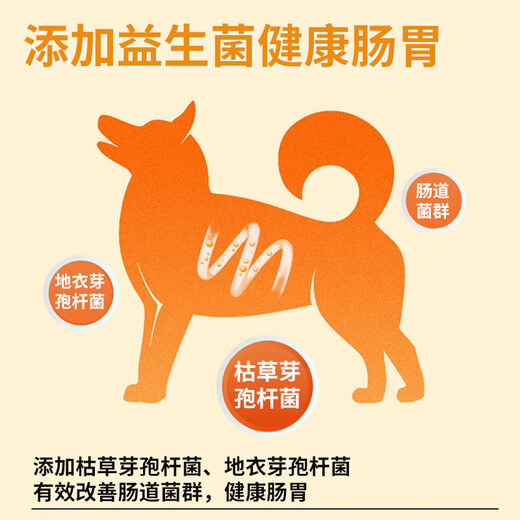 Guifaner dog food, fresh meat, freeze-dried, grain-free, full price, muscle growth, light tear marks, improvement of smelly stools, all breeds of dogs, fresh meat, freeze-dried dog food, 1 pack, 3Jin Jin equal to 0.5kg 1.5kg, genuine, available in all stages