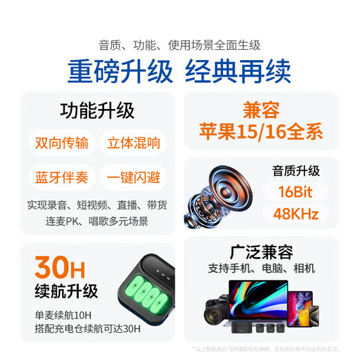 Philips (PHILIPS) National Subsidy Wireless Lavalier Microphone Little Bee Live Broadcasting Equipment Radio Vlog Short Video One-to-Two Mobile Phone Camera Universal DLM3538C Heavy Upgrade Double + Charging Box - Two-way Lossless Transmission