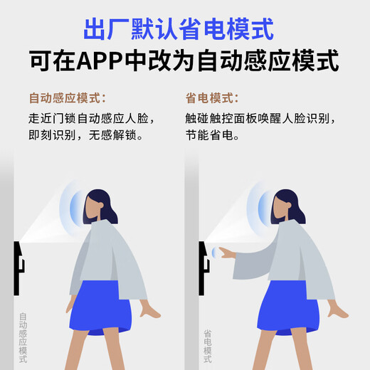 普联（TP-LINK）全自动智能门锁 3D人脸识别 指纹锁密码锁 家用电子锁防盗门锁入户门 C级锁芯 NFC 免费安装 SL41