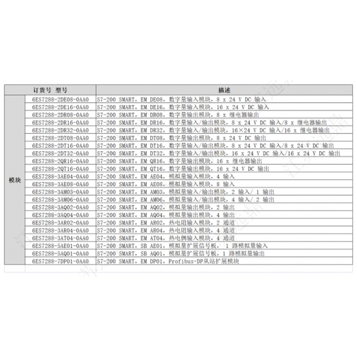 Siemens PLC analog module S7-200 SMARTam03 module 6ES7- 6ES7288-3AT04-0AA0