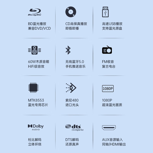 GIEC BD-HF60 audio speaker mini audio CD player Blu-ray combo audio FM radio Bluetooth home audio USB player