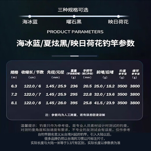 Thin Hard Peak Xia Xuan lightweight large fishing rod silver carp and bighead carp large comprehensive rod 46T high carbon ultra-light ultra-hard hand rod 6.3m (sea ice blue)