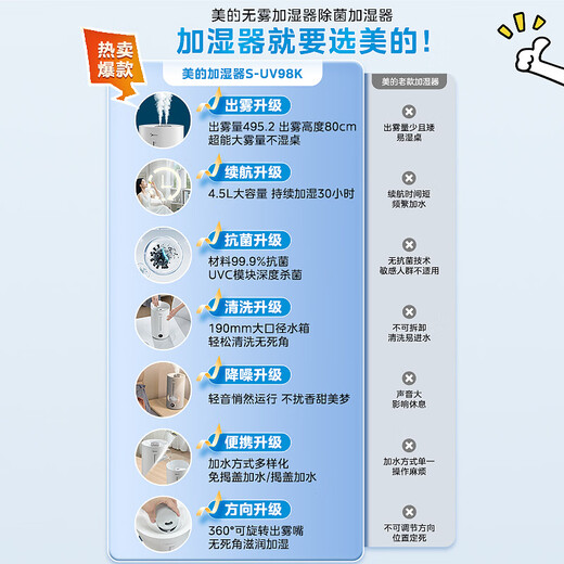 Midea humidifier purification and sterilization home bedroom ultrasonic large fog volume dormitory silent sprayer desktop atomizer heating noise reduction birthday gift national subsidy S-UV98K