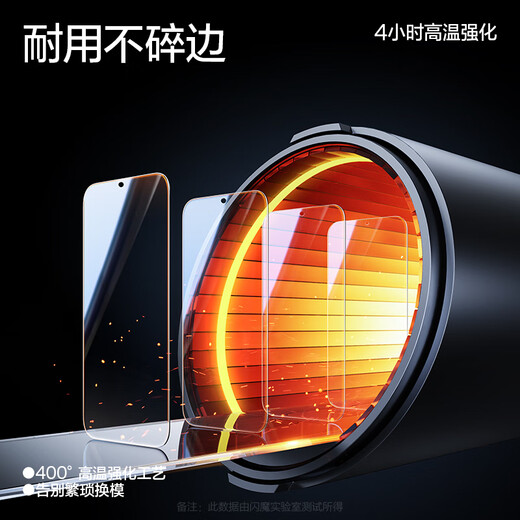 Flash Magic Redmi K50/K50Pro Temperierter Film K50 Supreme Version HD Vollbildabdeckung Grenze grenzenlose Glasxplosionsdicht Fingerabdruck Anti-Scratch Anti-Blue Light Mobile Protective Film Supreme Version Enhanced Version [Lotus Leaf Bionic Double Anti-Fingerabdruck] 2 Stück + Artifact [Bad Bag Compersation]