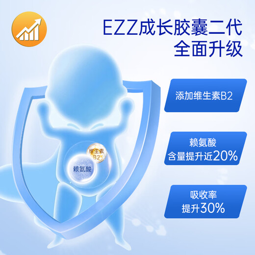 EZZ赖氨酸成长胶囊 儿童青少年 澳洲成长丸成长肽 6岁+ 60粒 [826mg赖氨酸/份]1瓶开拓装