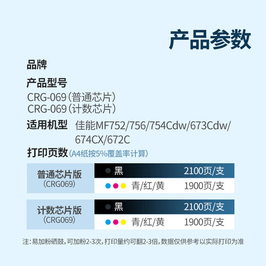 HP MF752CDW Цветная лазер Двусторонняя печатная копия сканирование LBP663CDW Беспроводная беспроводная LBP673CDW CRG069 Четырехцветный тонер совершенно новый оригинальный импортный компьютер в продаже в продаже