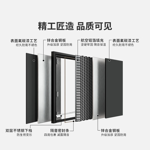 
OUDILE new ventilated 4-level anti-theft door entrance door + breathable door and window hidden and raised safety door + fingerprint smart lock Visible cat eye lock 2050*1050/2150*960