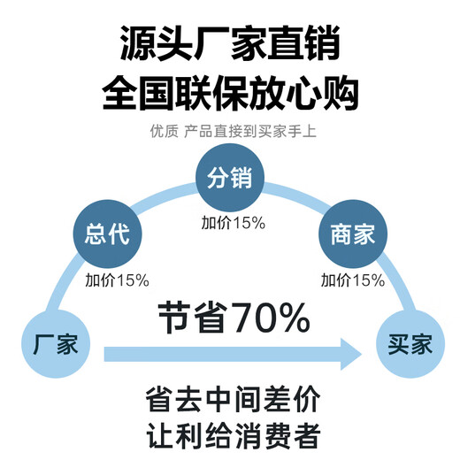 Xu Ting has a touching sound. Bluetooth headset, wireless ear clip for running, suitable for Apple, Huawei, vivo, Xiaomi, bone conduction concept, super long battery life, large battery, super sound quality, one-ear white, HiFi sound quality + super long standby, 1 year replacement + charging cable + manual