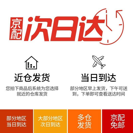 绳池 后视镜防雨膜套装 汽车倒车反光镜全屏防水高清防雾防眩光炫贴膜 专车定制【侧窗+后视镜】四片装 备注【车型+年份】联系客服均可