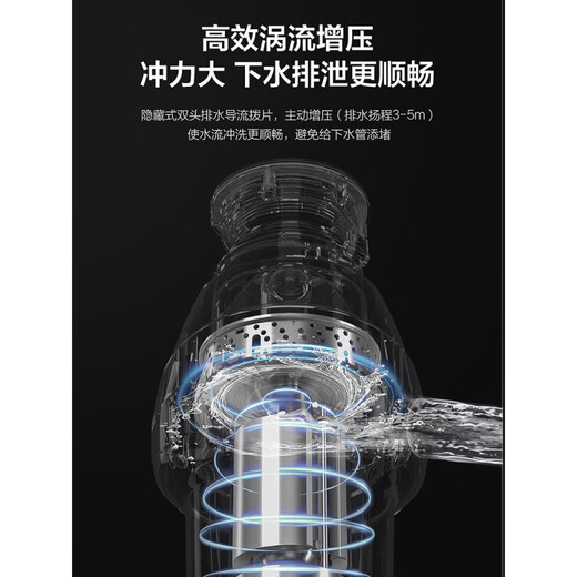 Haier kitchen waste disposer kitchen household food grinder 820-e1 LD820-E1