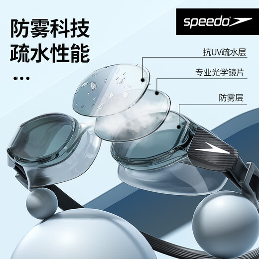 Speedo speedo myopia swimming goggles original high definition anti-fog waterproof large frame comfortable left and right different degrees of swimming equipment new black large frame 400 degrees