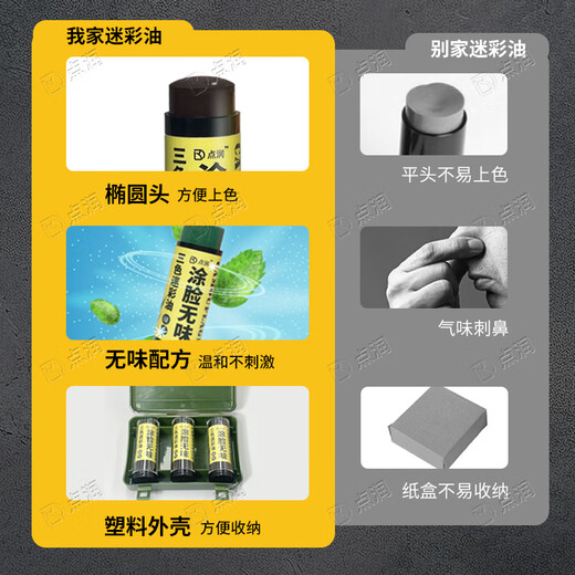 点润迷彩油 伪装油 仿生舞台化妆油彩演出三色 一盒三色装