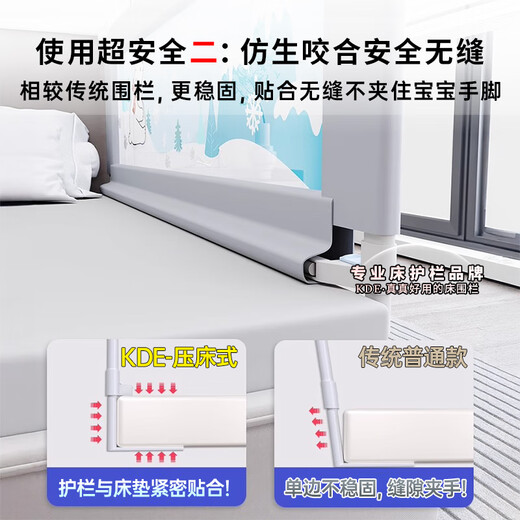 KDE anti-fall bed fence crib guardrail three-sided punch-free baby guardrail children's single-sided lifting U-shaped baffle 1.8+2.0+2.0-U-shaped punch-free-three-sided KDE high-end and super convenient-seamless one-click bilateral lifting