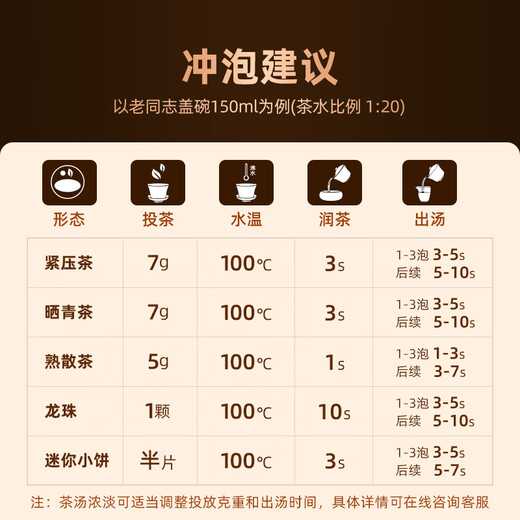 老同志 茶叶普洱茶 糯香熟茶 2018年 9908茶头老砖 500g 克
