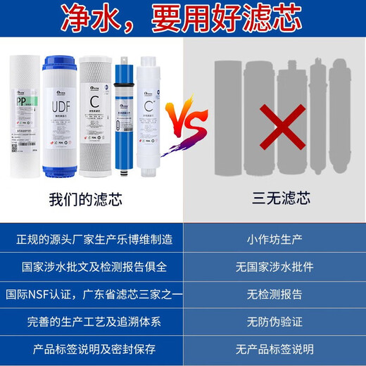 乐博维滤芯适配海尔净水器滤芯HRO5011/HRO5010A-5A;活性炭反渗透 适配海尔HRO5030-5A滤芯 【陶氏膜】全套滤芯