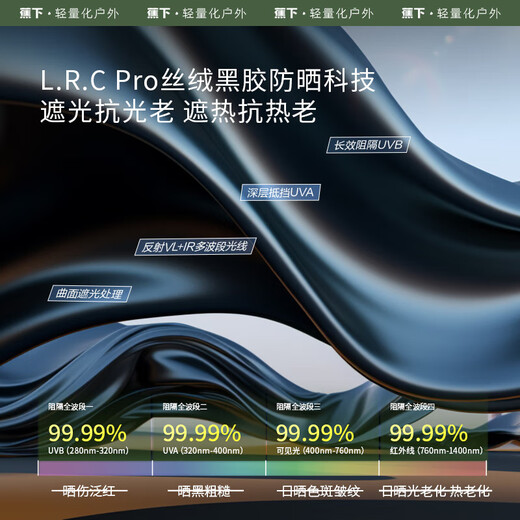 Beneunder women's pleated shell vinyl sun hat sun hat women's sun hat anti-UV empty top hat BM56124