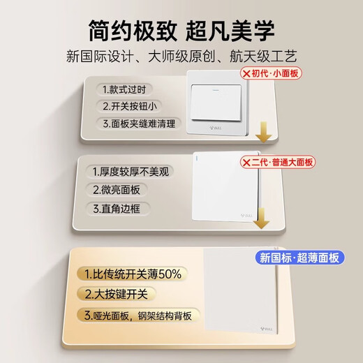 Bull (BULL) G57 meter velvet white skin feeling ultra-thin switch socket panel butterfly wing creamy wall plug hidden concealed whole house set ten packages [slant five holes] rice velvet white