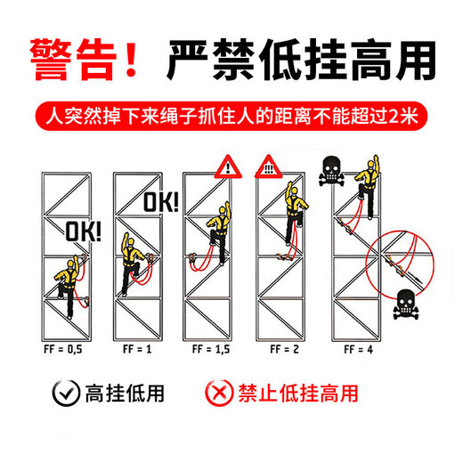 Hongsheng Huashun five-point safety belt 2 meters double rope O-buckle small hook whole body high-altitude work rope construction anti-fall