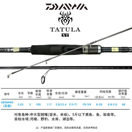 Daiwa 24 Nouveau produit Tatula Xt Spider Perch Perch Mandarin Fish Universal Lure Long Throw Rod 2,03 METTER