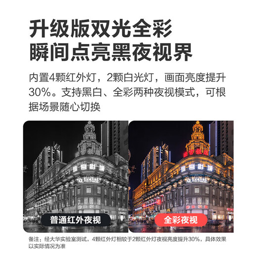dahua大华球机摄像头 人脸检测 抓拍光学变倍4K超清星光夜视360度巡航旋转 云台球机 夜视150米室外防水 SD6223-A-i【200万全彩23倍变焦】