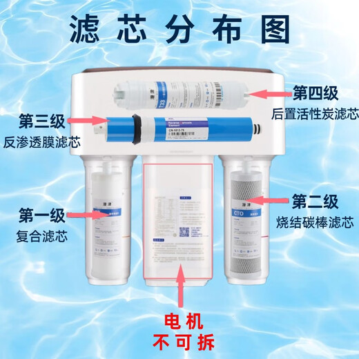 潜津通用沁园净水器KRT2800/3800/3820/3890全套四级滤芯超滤膜纯水机配件活性炭反渗透RO膜升级大流量 KRT2800/3800/3890（124级）