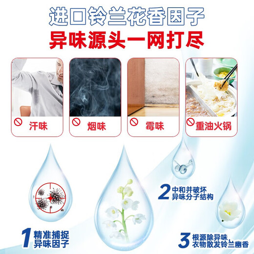 Liby sterilizing and stain-removing laundry detergent 3.5kg, mite-removing laundry detergent, dormitory, household, household equipment, powerful stain-removing wholesale, sterilizing and stain-removing laundry detergent 3.5k*2 bottles