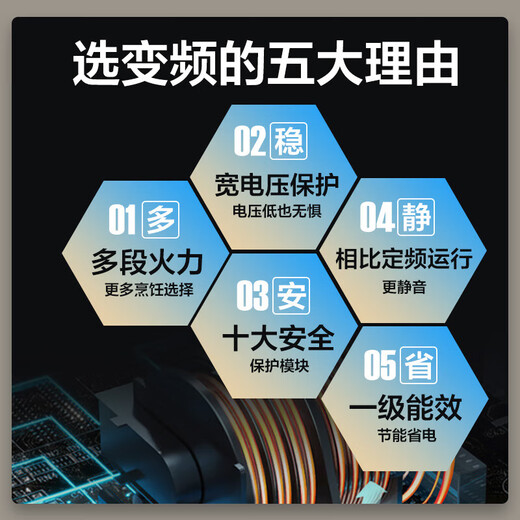 Galanz inverter microwave oven all-in-one machine 900 watts fast heating, energy saving, first-level energy efficiency, household 23 liter flat plate, easy to clean, can be grilled and defrosted BM1S1-GF3V