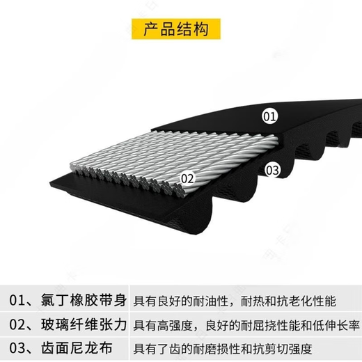 Chengliu-Gürtel-Gürtel HTD3M-352-9 Gummi-Synchrongürtel 354-9 Tank 4 Zoll 610*100 Mutian 9403 Gürtel Ein 3M3529 Equals 3M3519