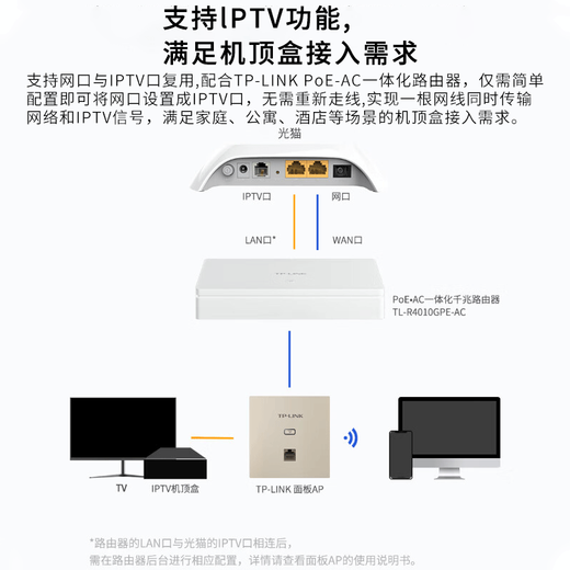 TP-LINK普联[免费安装]AX1500M无线ap面板千兆套装 全屋WiFi6覆盖 AP+AC路由器组网1502 【wifi6】单XAP1502GI面板（香槟金）