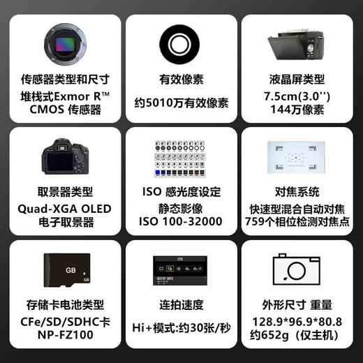 Sony (SONY) ILCE-1 A1 a1 AlphaA1 full-frame micro-single camera 50.1 million pixels FE24-105F4 G official standard (no card included, it is recommended to purchase a package)