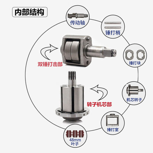 东岛强力气动小风炮1/2风扳手大扭力汽修轮胎拆卸冲击1 D3892一只