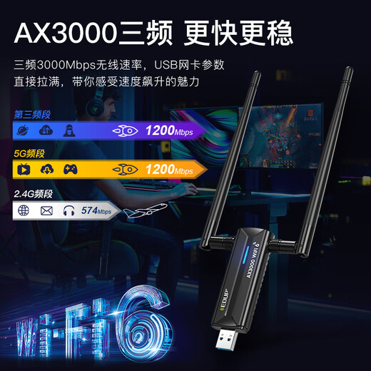 Yilian tri-band AX3000 wireless network card WiFi6 desktop notebook wireless wifi receiver win10/11 Gigabit high-speed usb3.0 receiver EP-AX1672
