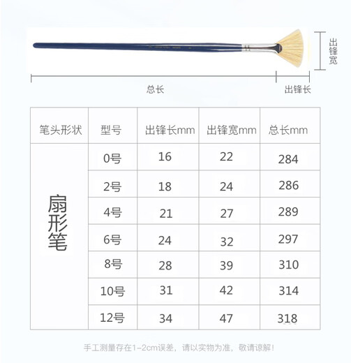Peking Xiedetang Eber Borstle Lüfter Stift Fischschwanz -Lüfter Pinsel 656 Schwein Haar Ölpinsel 686 Schwein Borst Schwein Stift 646 Farbe Malerei