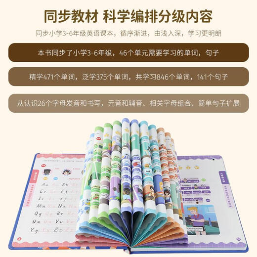 乐乐鱼英语单词点读书小学课堂同步早教学英文有声手指点读书儿童早教启蒙学习机发声书 蓝色款英语单词同步书